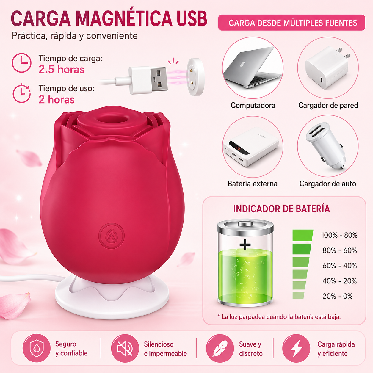Vibrador Succionador De Clítoris